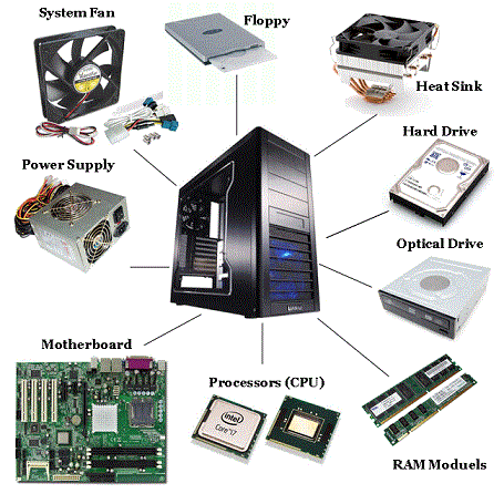 computer hardware parts, computer components store